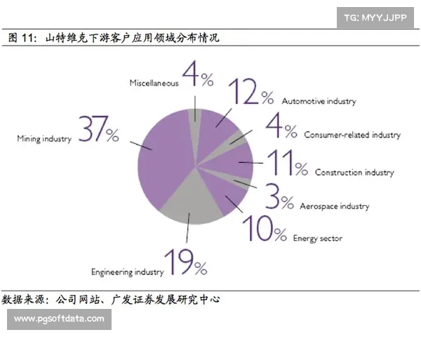 高校赛事背后的产学研转化困局 如何打破实验室到产业链的闭环瓶颈 高校赛事背后的产学研转化困局 如何打破实验室到产业链的闭环瓶颈