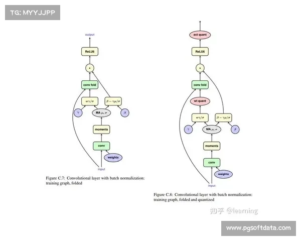 赛事经济效应评估模型迭代,拉动旅游与消费数据可精准量化 赛事经济效应评估模型迭代,拉动旅游与消费数据可精准量化